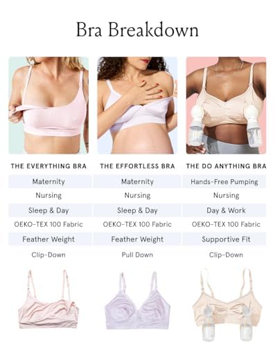 Bodily Everything Wireless Nursing & Maternity Bra with Clip Down Access