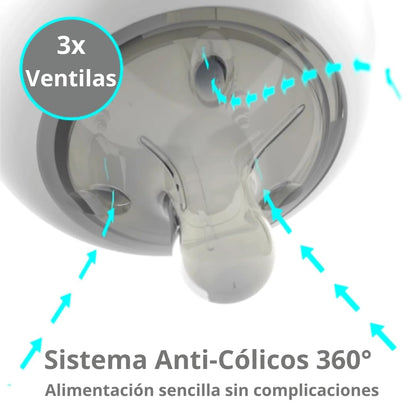 Parent Silicone Bottles
