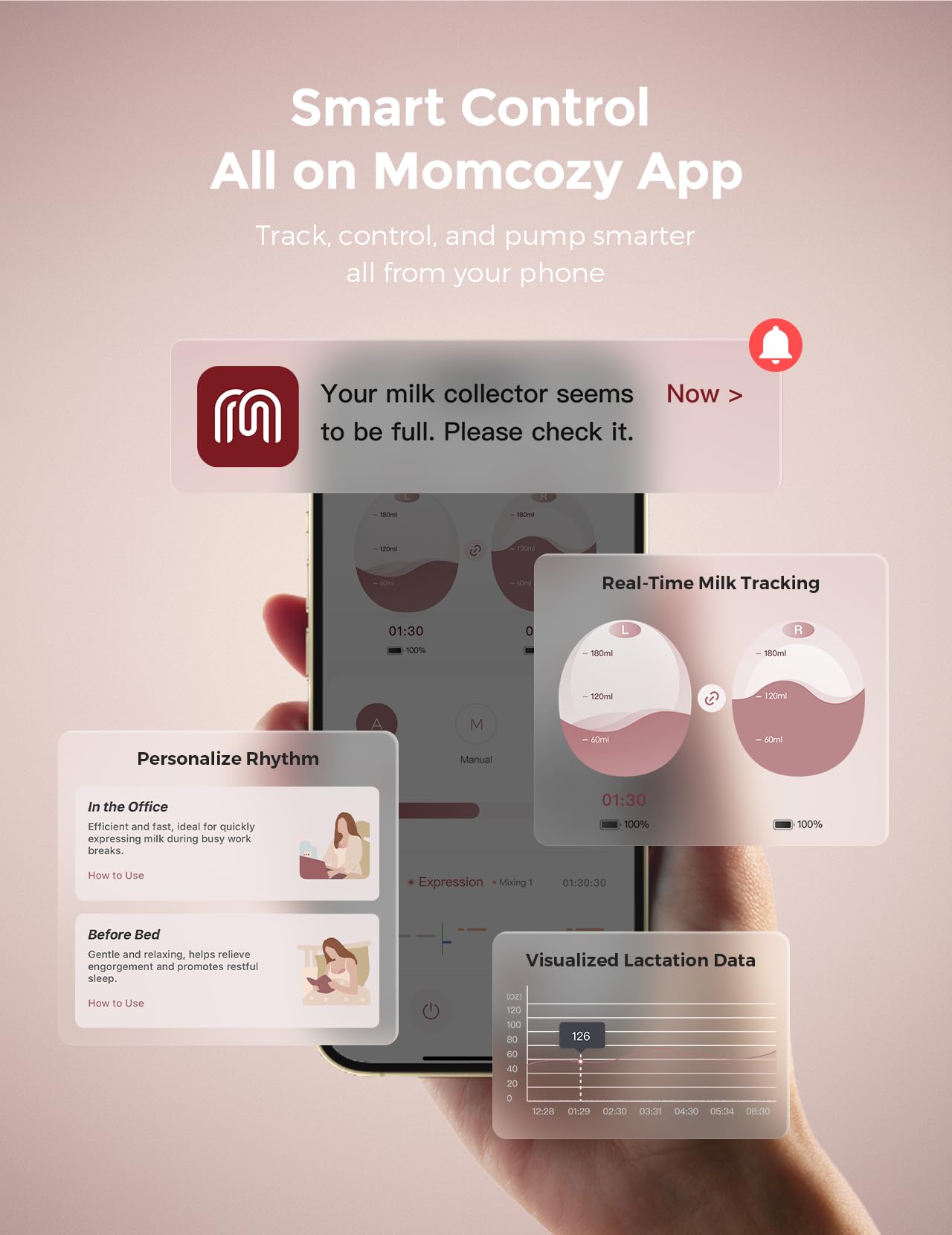 Momcozy M5 Smart with APP Hands-Free for Work Busy Mom