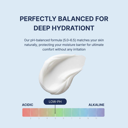 Mongdies Baby Ato Cream | 200 Hr Long Lasting Hydration | Patented Ceracine™ & 6 Layer Ceramide Barrier Care | Intensive Moisturizer for Dry&Sensitive Skin | Dermatologist Tested | 8.11 fl oz