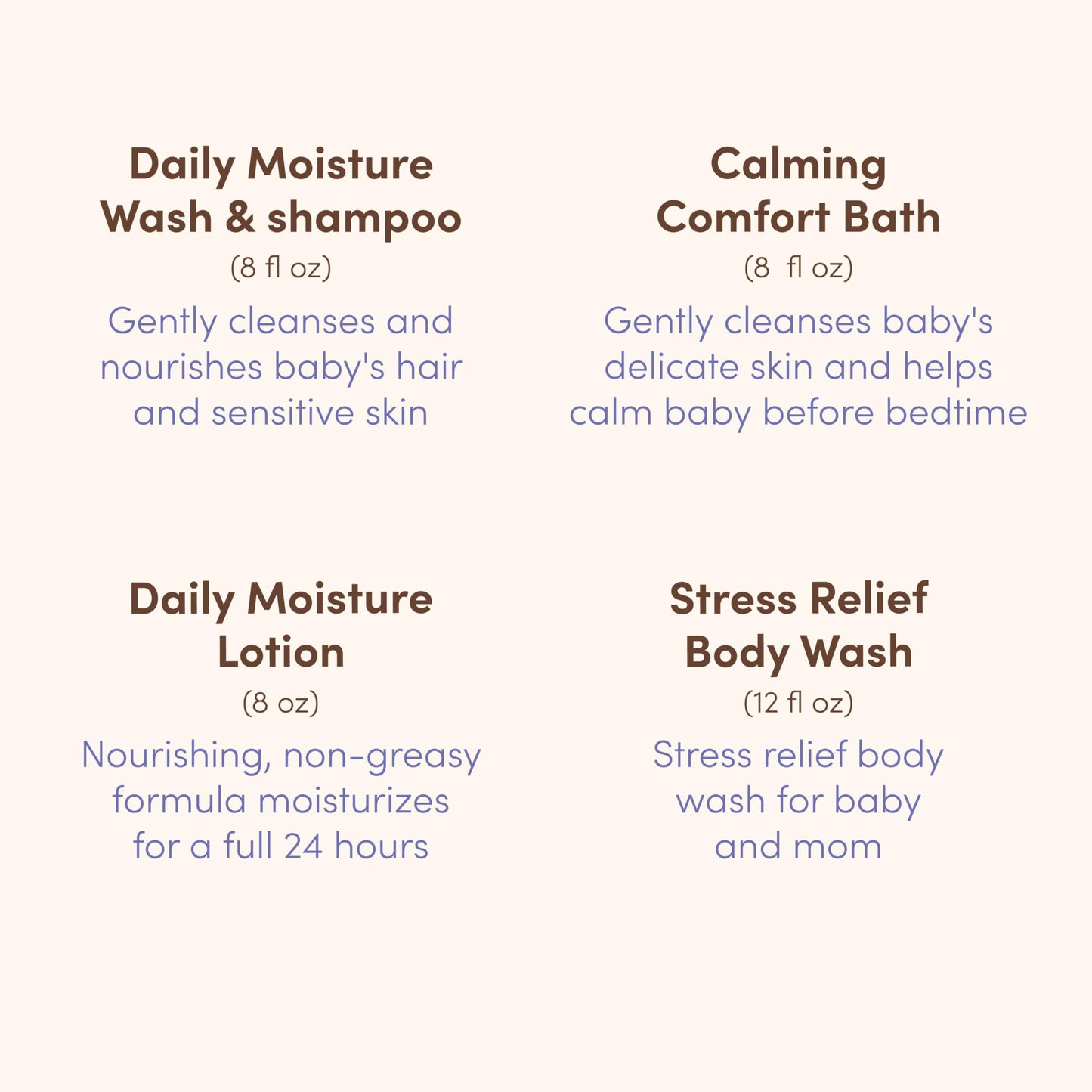 Aveeno Baby Gift Set, Baby Skincare Set with Nourishing Baby Body Wash & Shampoo, Calming Bath Wash, All Over Baby Wipes, Daily Moisturizing Lotion, & Baby Balm, 5 Items