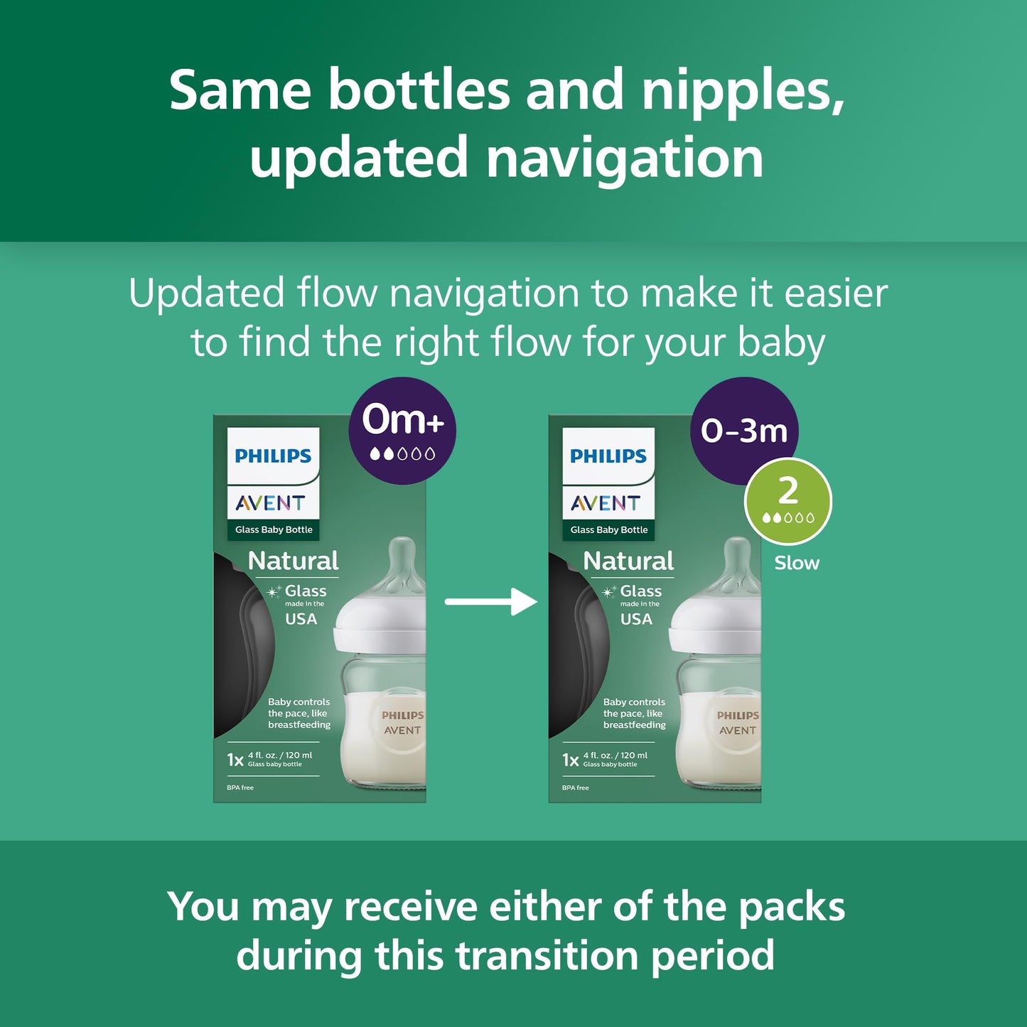 Philips Avent Glass Natural Baby Bottle with Natural Response Nipple.