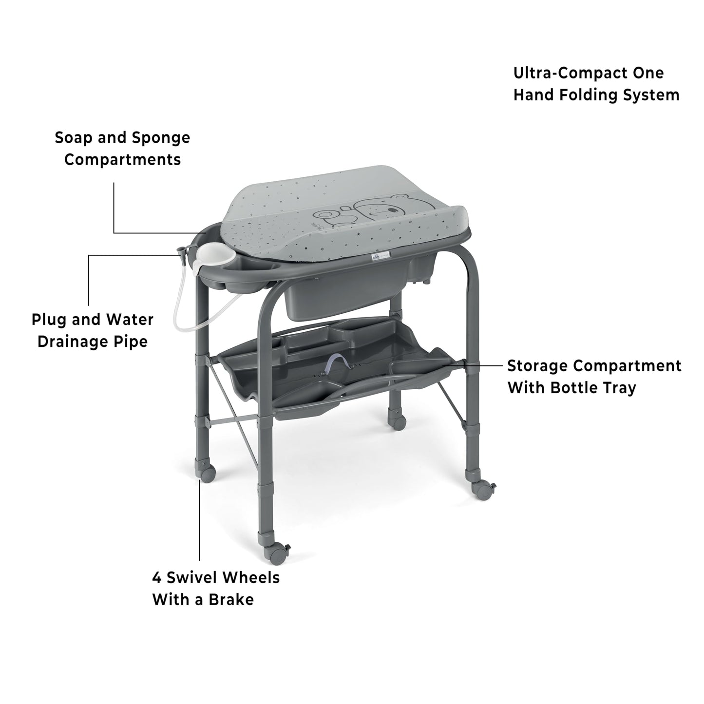 Sorelle Furniture