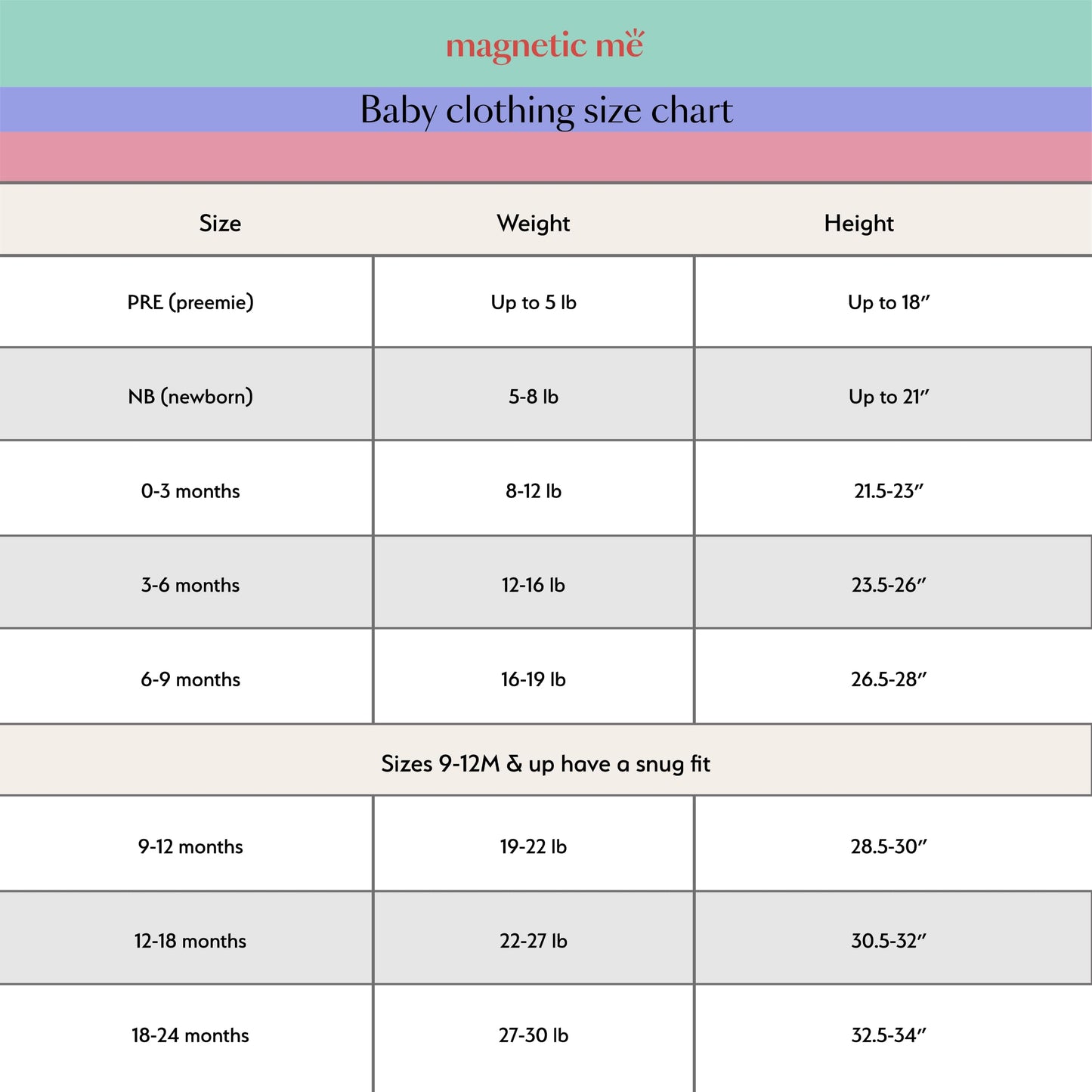 Magnetic Me Cloudstretch 4-Pack Bundle | Magnetic Baby Footie Pajamas