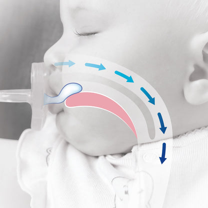 Chicco PhysioForma Mini Orthodontic Pacifier,