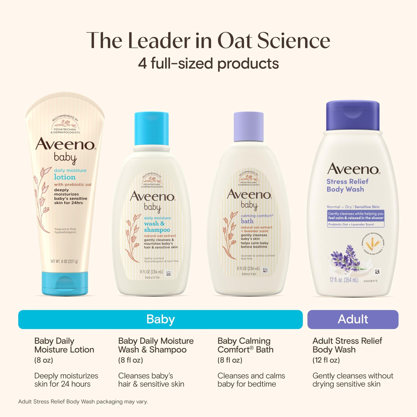 Aveeno Baby Gift Set, Baby Skincare Set with Nourishing Baby Body Wash & Shampoo, Calming Bath Wash, All Over Baby Wipes, Daily Moisturizing Lotion, & Baby Balm, 5 Items