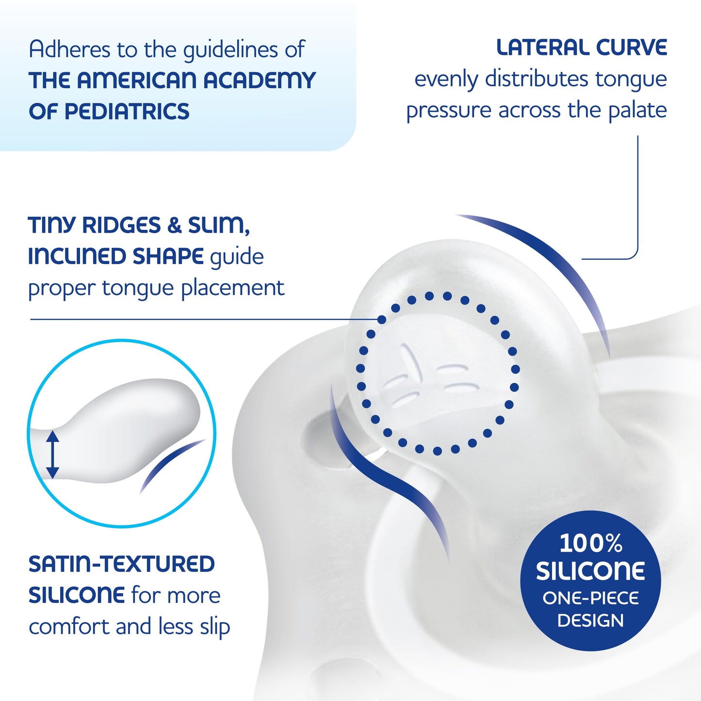 Chicco PhysioForma Mini Orthodontic Pacifier,